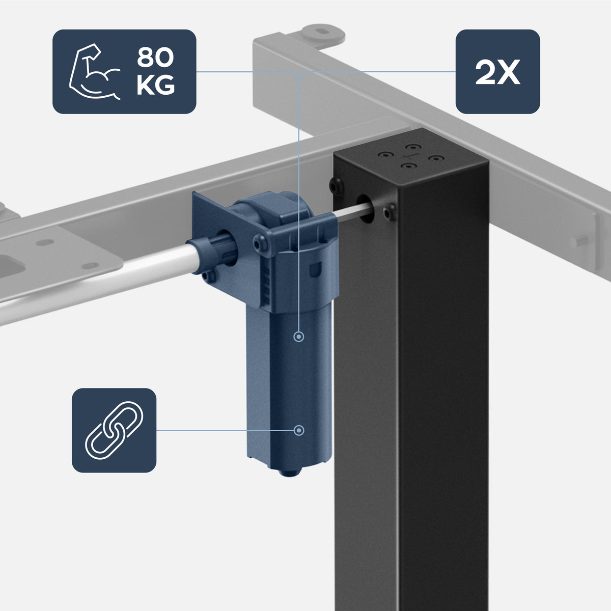 Mark Adler Xeno 7.6 dual-motor electric desk frame