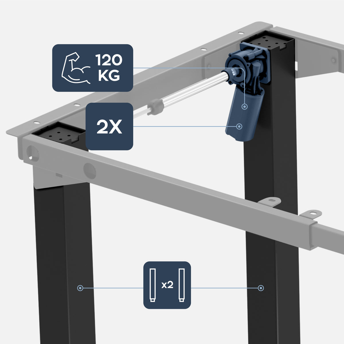 Mark Adler Xeno 5.0 Black dual-motor electric desk frame