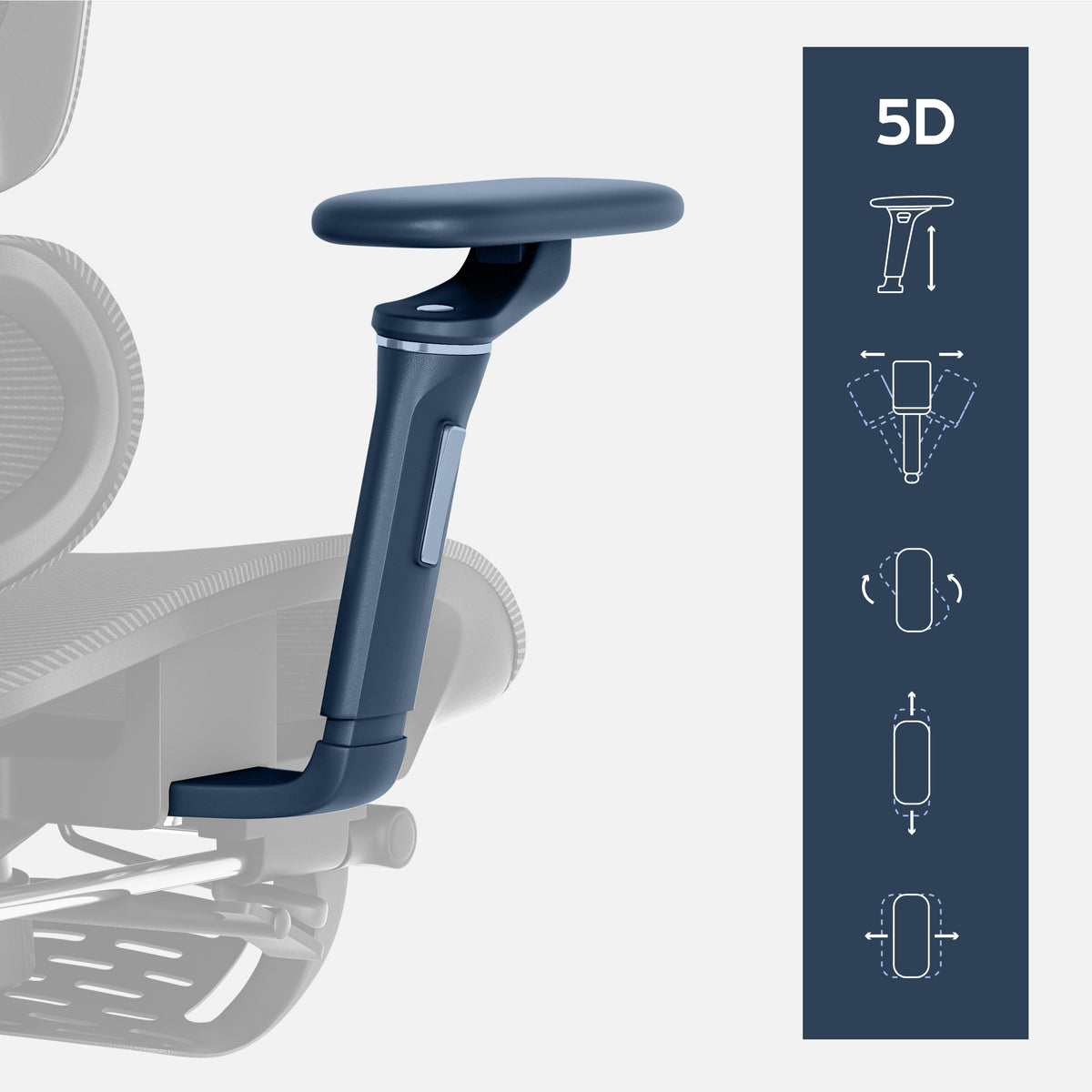 5D-adjustable armrests