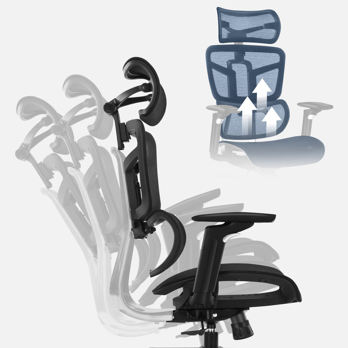 Backrest recline function
