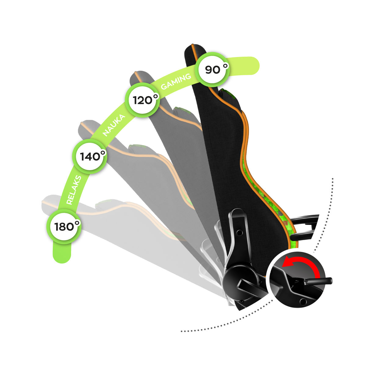 The comfortable SideRest mechanism