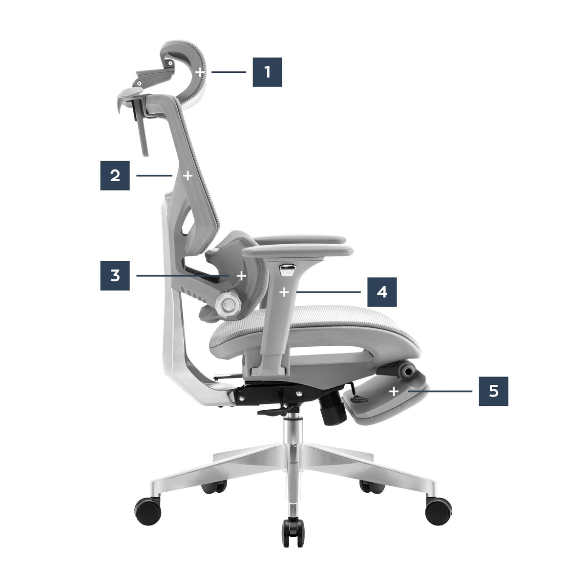 Adjustable headrest