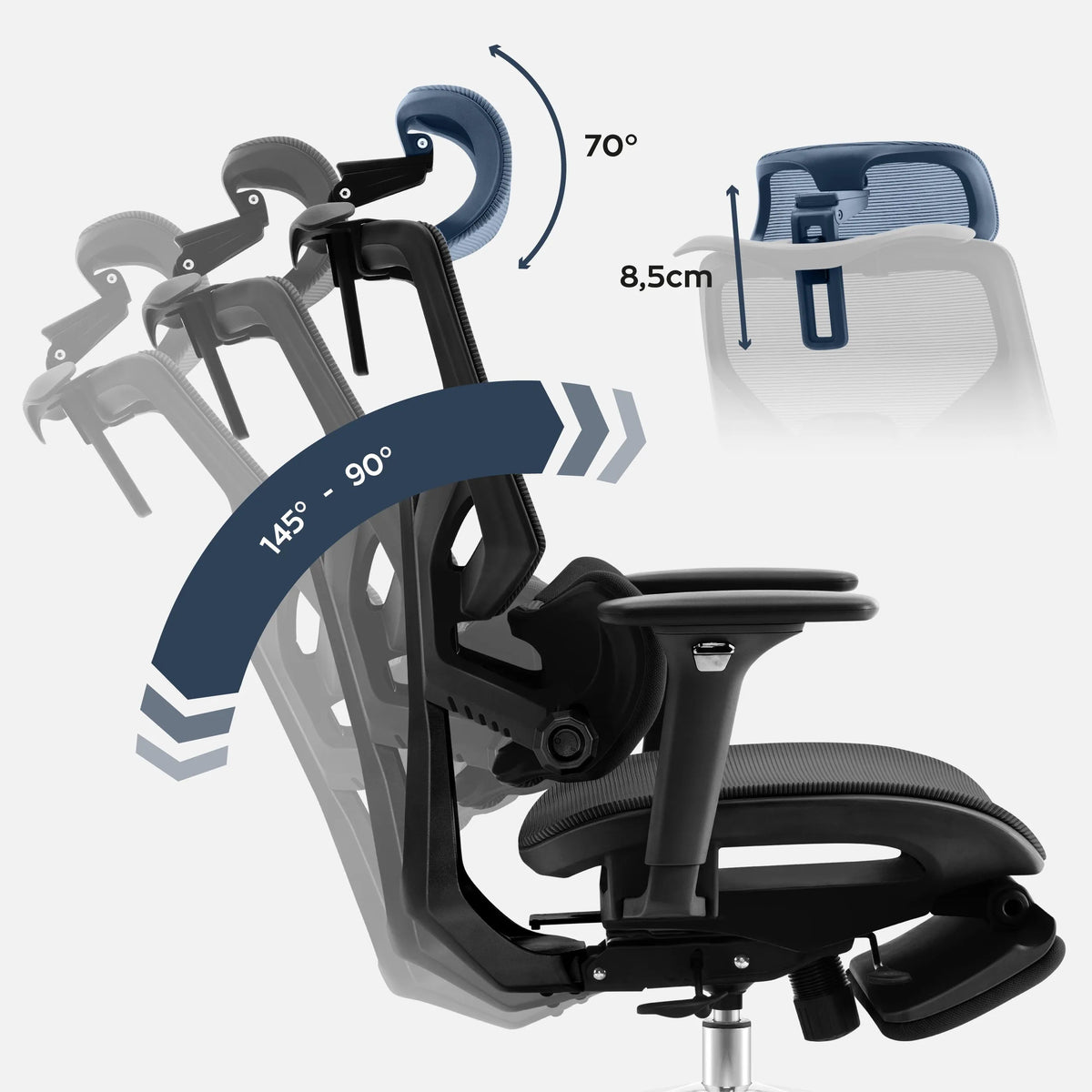 Premium ergonomics