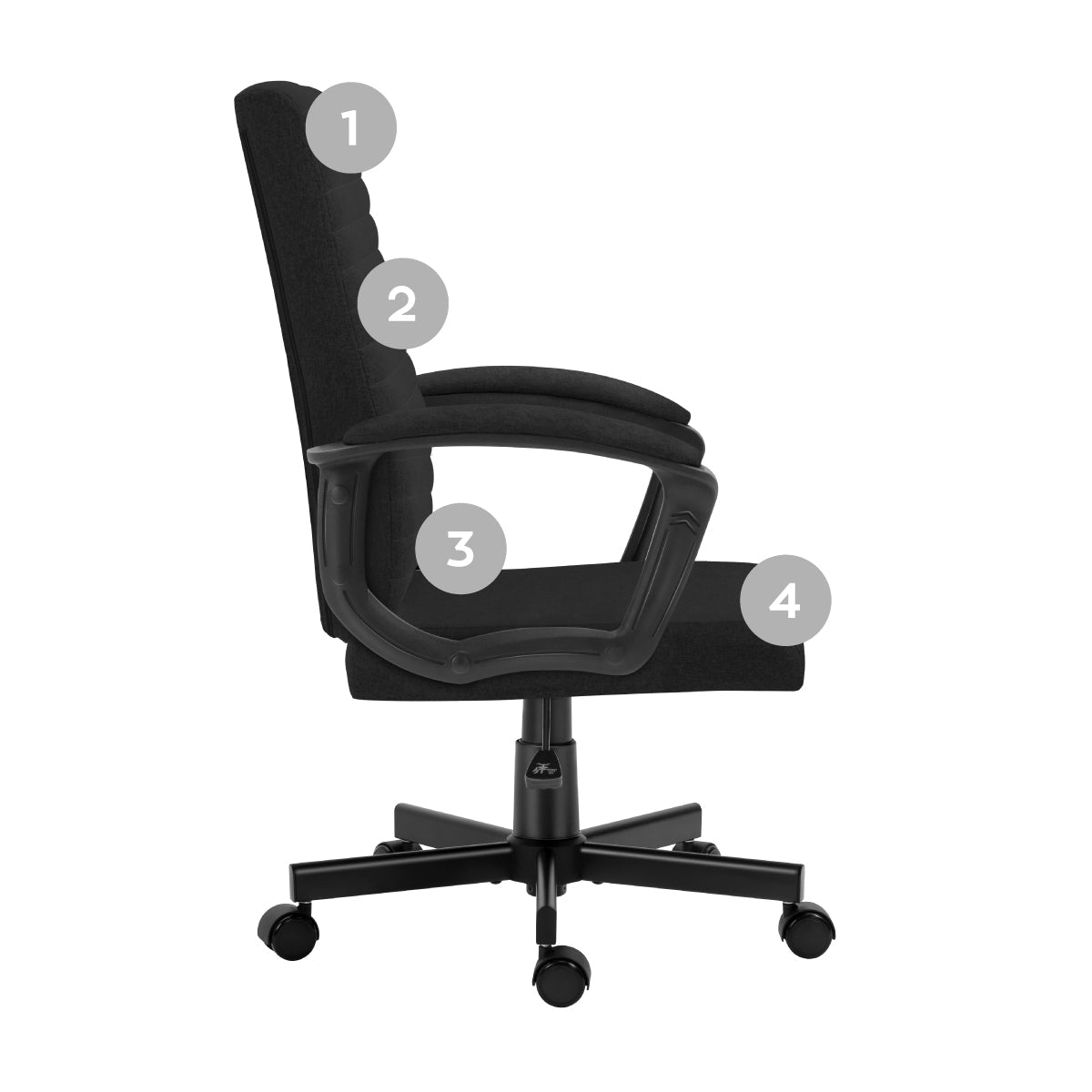 1. Head and neck support