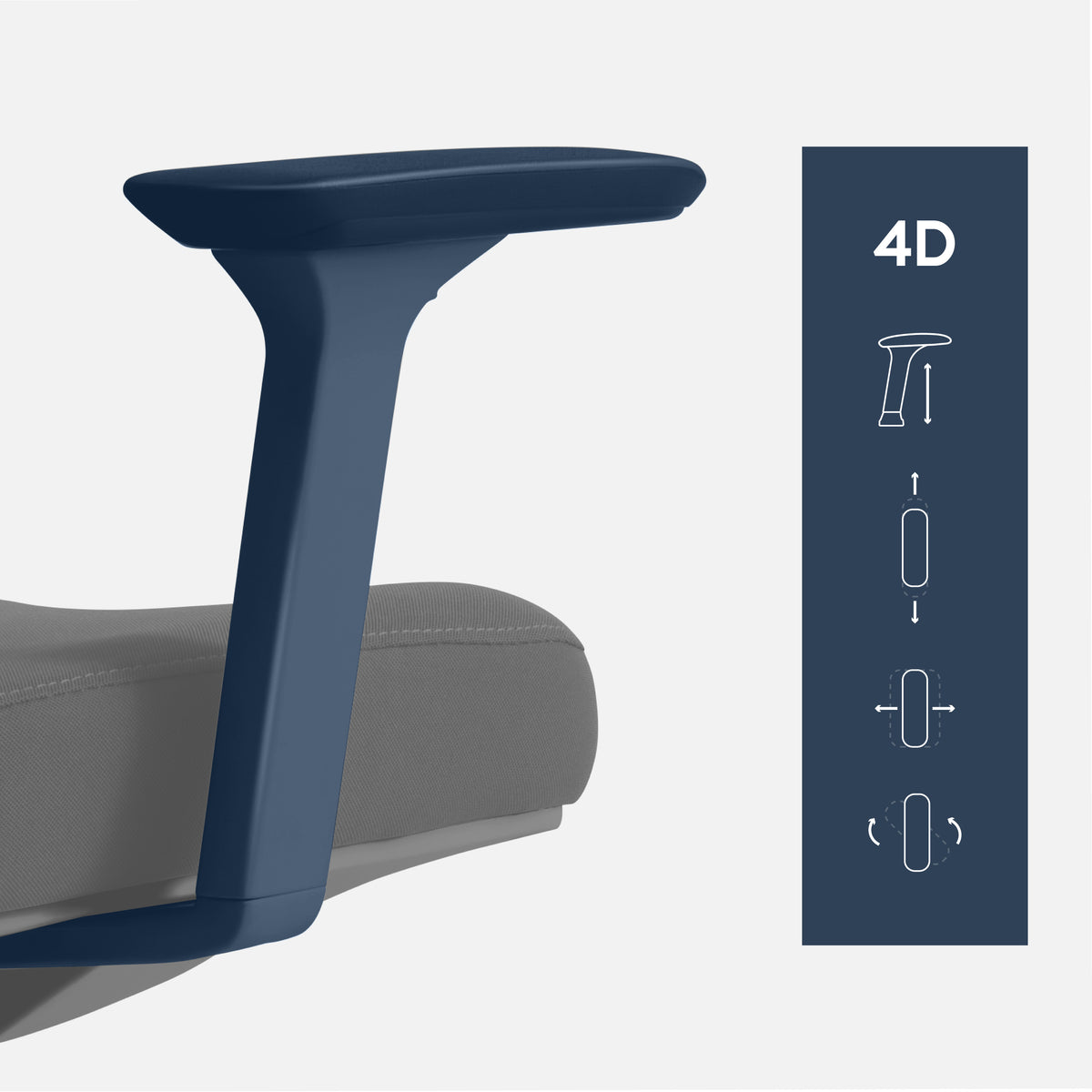 FusionArm 4D armrests
