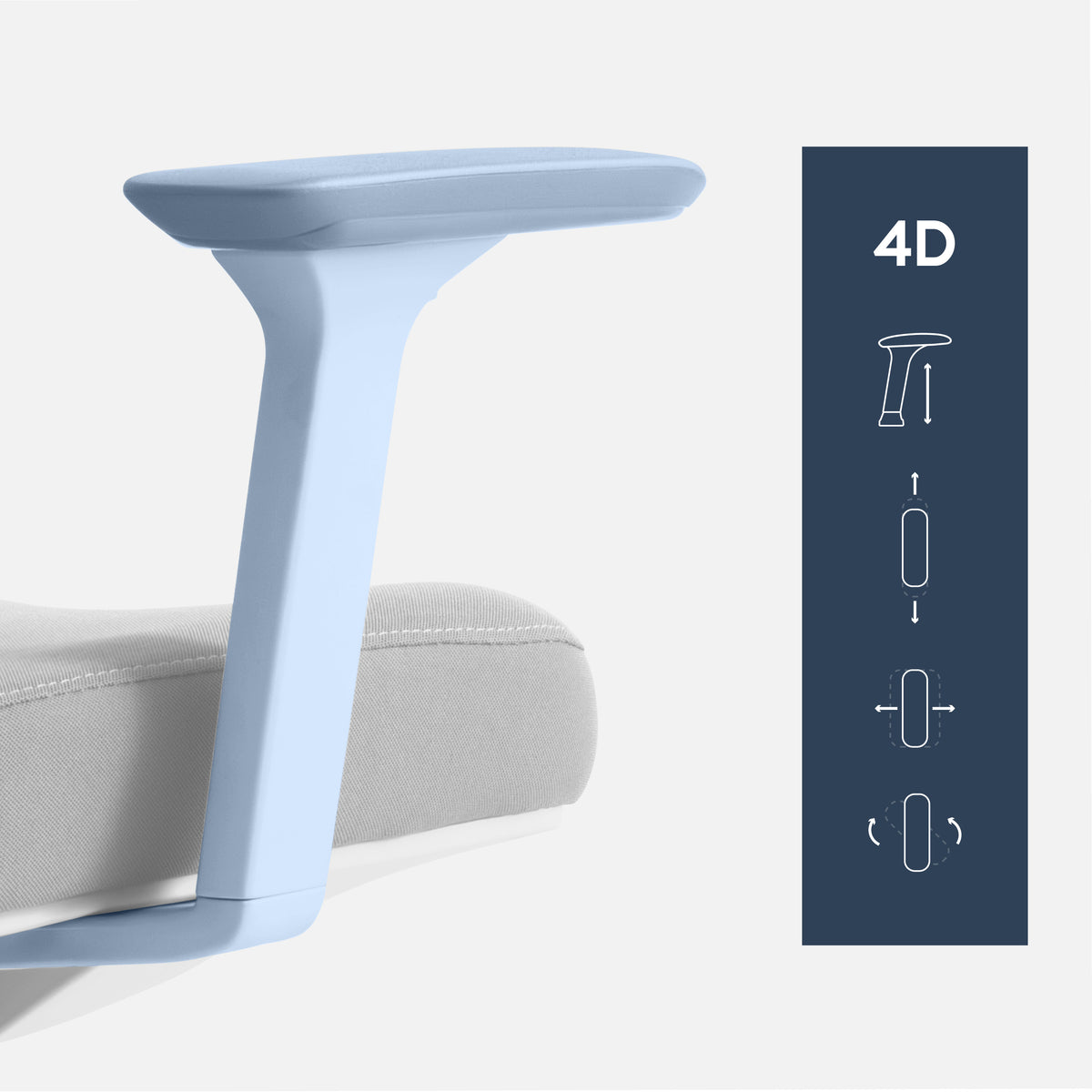 FusionArm 4D armrests